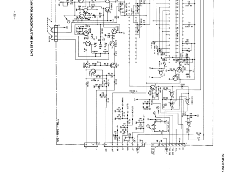 Dual trace oscilloscope 303 A; TTM Electronics (ID = 2154134) Equipment