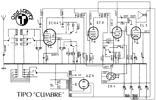 Cumbre ; Tungsram Radio S.L. (ID = 215988) Radio