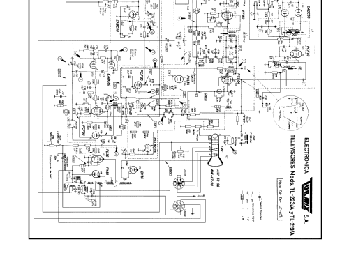 TL-219-A; Turmix, Electrónica (ID = 2254073) Television