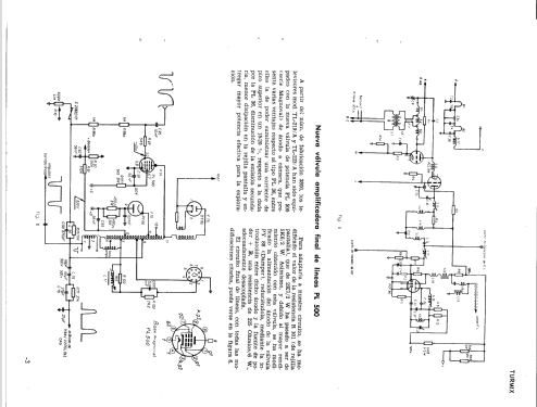 TL-219-A; Turmix, Electrónica (ID = 2516282) Television