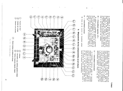 TL-219-A; Turmix, Electrónica (ID = 2516290) Televisore