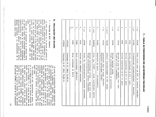 TL-219-A; Turmix, Electrónica (ID = 2516308) Television