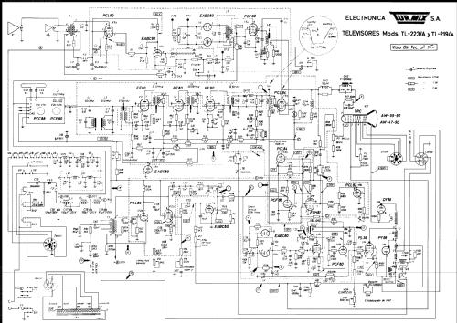 TL-223-A; Turmix, Electrónica (ID = 2254068) Television