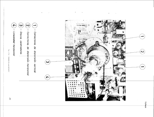 TL-223-A; Turmix, Electrónica (ID = 2516416) Television