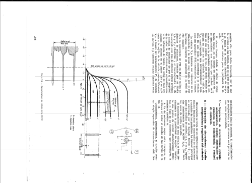 TL-223-A; Turmix, Electrónica (ID = 2516426) Televisore