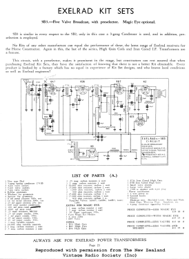 Exelrad 5B3; Turnbull & Jones Ltd (ID = 2982962) Kit