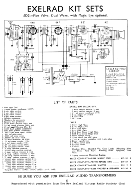 Exelrad 5D2; Turnbull & Jones Ltd (ID = 2984259) Kit