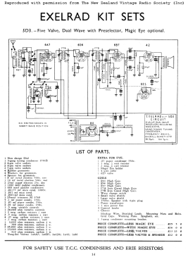 Exelrad 5D3; Turnbull & Jones Ltd (ID = 2985174) Kit