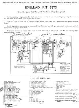 Exelrad 5D3; Turnbull & Jones Ltd (ID = 2985175) Kit