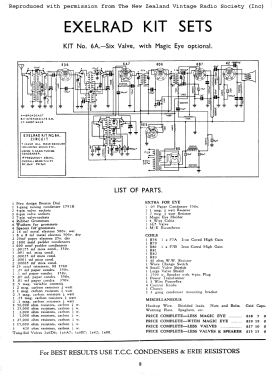 Exelrad 6A; Turnbull & Jones Ltd (ID = 2985500) Kit