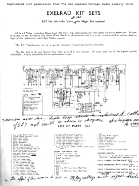 Exelrad 6A; Turnbull & Jones Ltd (ID = 2985502) Kit