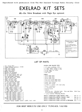 Exelrad 6B; Turnbull & Jones Ltd (ID = 2985515) Bausatz