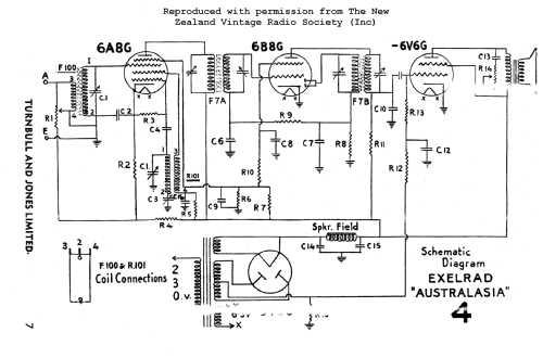 Exelrad Australasia 4 ; Turnbull & Jones Ltd (ID = 2987841) Bausatz