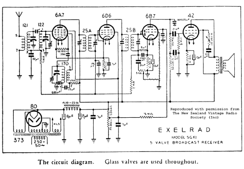 Exelrad Broadcast Superhet Five 5GX1; Turnbull & Jones Ltd (ID = 2987844) Kit