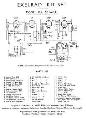 Exelrad Kit-Set KS501-BC; Turnbull & Jones Ltd (ID = 2988936) Kit