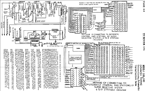 3S9 ; Turner Co. The; (ID = 454672) Ampl/Mixer