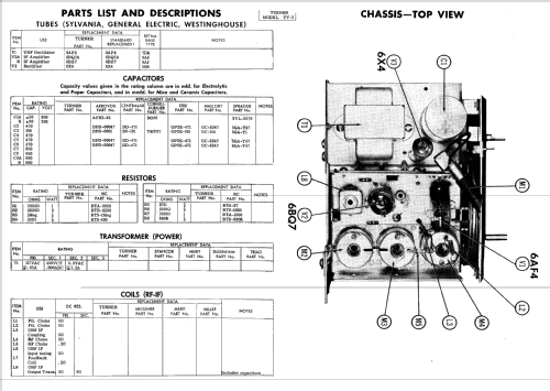 TV-3 ; Turner Co. The; (ID = 545435) Adapteur