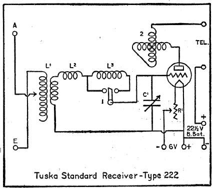 Standard Receiver 222 ; Tuska Co., The C.D.; (ID = 947544) Radio