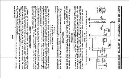 Pilot Wasp Short Wave Plug-In Kit Cat No. 180-4; Twin Coupler Company (ID = 2514759) Radio part