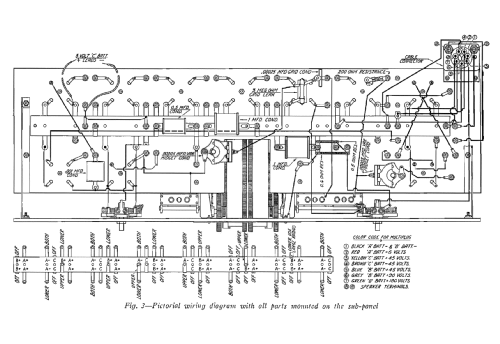 Ten 10; Tyrman Electric (ID = 1402571) Radio