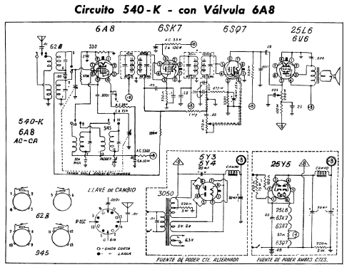 540-K; UCOA; Buenos Aires (ID = 240841) Kit