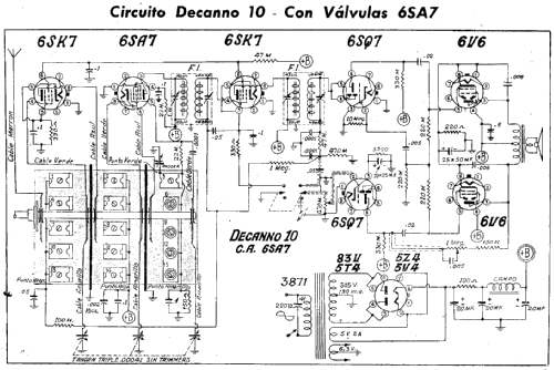 Decanno 10; UCOA; Buenos Aires (ID = 246030) Kit