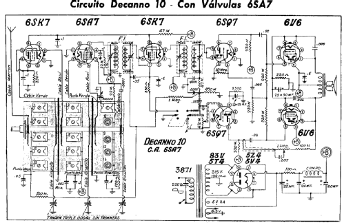 Decanno 10; UCOA; Buenos Aires (ID = 246208) Kit