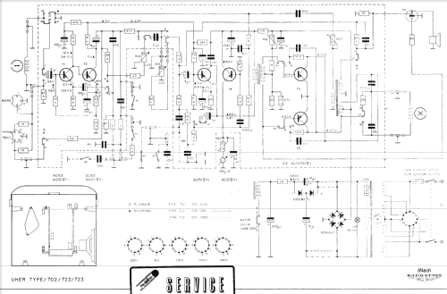 702; Uher Werke; München (ID = 762126) R-Player