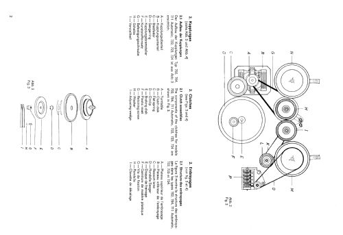 724 Stereo; Uher Werke; München (ID = 1531687) R-Player