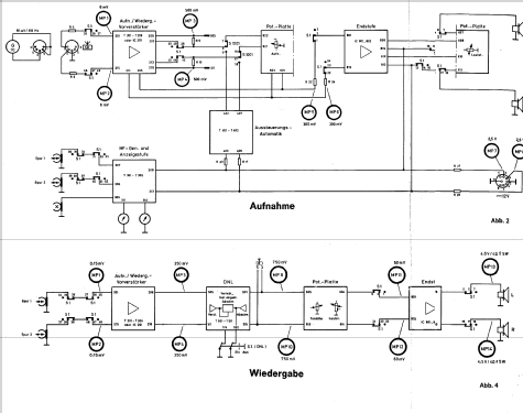 CG320; Uher Werke; München (ID = 950462) R-Player