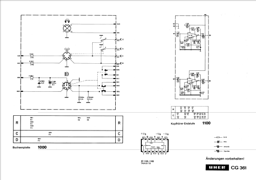 CG361; Uher Werke; München (ID = 2132548) R-Player