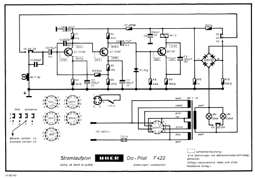 Dia-Pilot F422; Uher Werke; München (ID = 1169508) mod-past25