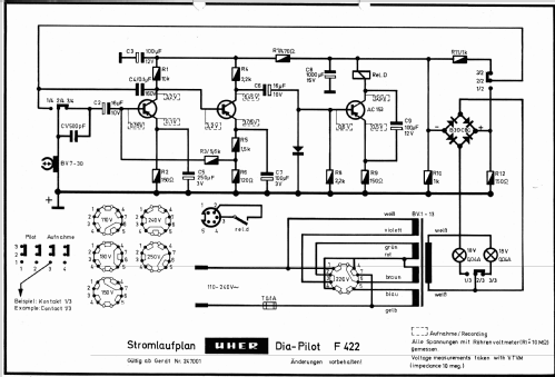 Dia-Pilot F422; Uher Werke; München (ID = 953538) mod-past25