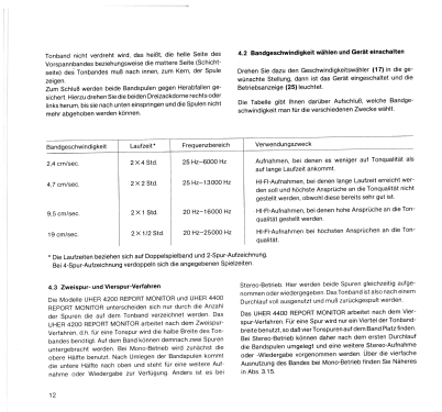 Report Monitor 4400; Uher Werke; München (ID = 2935928) R-Player