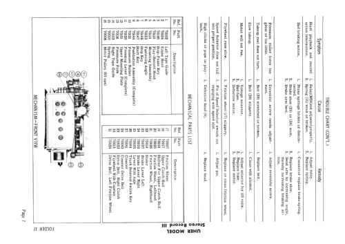 Stereo-record III ; Uher Werke; München (ID = 1646543) R-Player