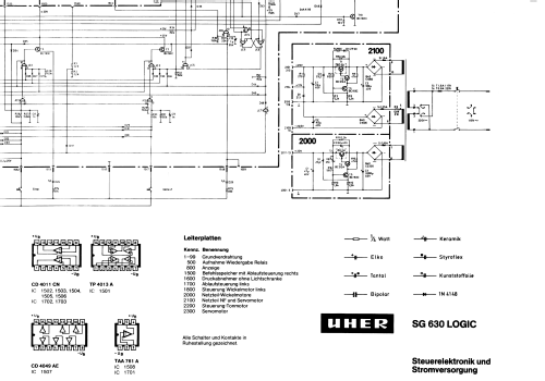 Uher Logic SG630; Uher Werke; München (ID = 1923447) Enrég.-R