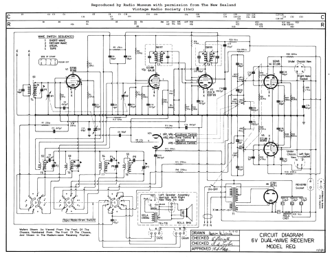 Ultimate Monterey REQ; Ultimate-Ekco N.Z. (ID = 2990861) Radio