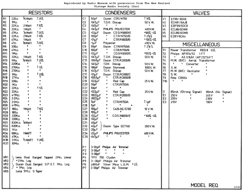 Ultimate Monterey REQ; Ultimate-Ekco N.Z. (ID = 2990862) Radio