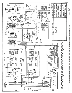 Courier Vesper BWC; Ultimate Brand, (ID = 2777083) Radio