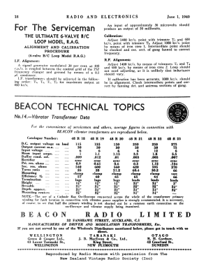 Courier Cygnet RAG; Ultimate Brand, (ID = 3119058) Radio