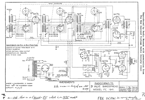 Courier FC; Ultimate Brand, (ID = 3063991) Radio