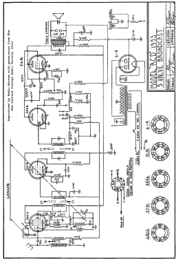 Courier RCD; Ultimate Brand, (ID = 2948077) Radio