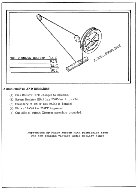 Courier RCD; Ultimate Brand, (ID = 2948079) Radio