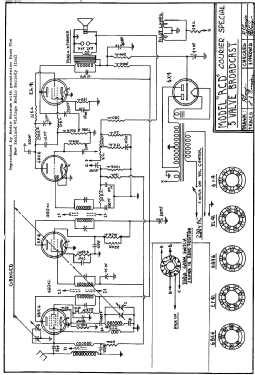 Courier RCD; Ultimate Brand, (ID = 2948080) Radio