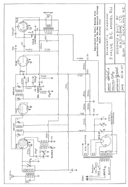 Courier RU; Ultimate Brand, (ID = 2801846) Radio