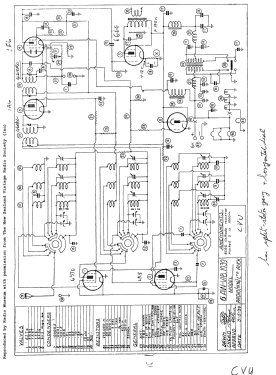 Luxor CVU; Ultimate Brand, (ID = 2850400) Radio