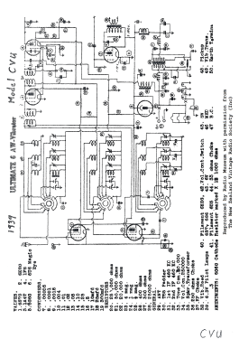 Luxor CVU; Ultimate Brand, (ID = 2850401) Radio