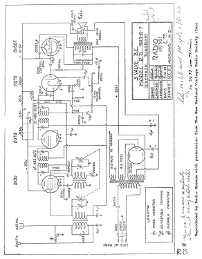 Madison RB ; Ultimate Brand, (ID = 2779366) Radio