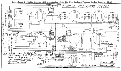 Rolls 7SAW; Rolls brand, Stevens (ID = 2771195) Radio