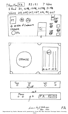 Skyscraper FA ; Skyscraper Brand (ID = 2778161) Radio